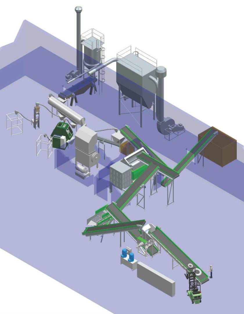 Global Plant — Все о бизнесе по переработке шин в резиновую крошку.